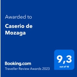Guest award Booking.com 2019